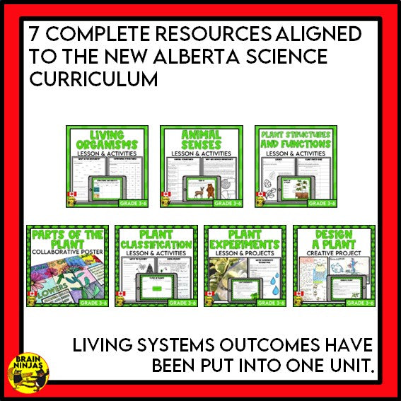 Alberta Science Grade 4 Full Year Lessons and Activities Bundle | Paper and Digital