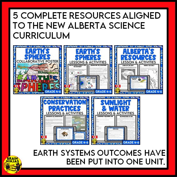 Alberta Science Grade 4 Full Year Lessons and Activities Bundle | Paper and Digital