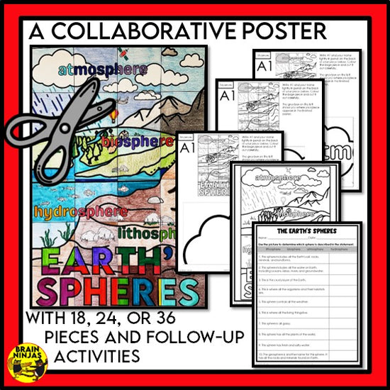 Alberta Science Grade 4 Full Year Lessons and Activities Bundle | Pape ...