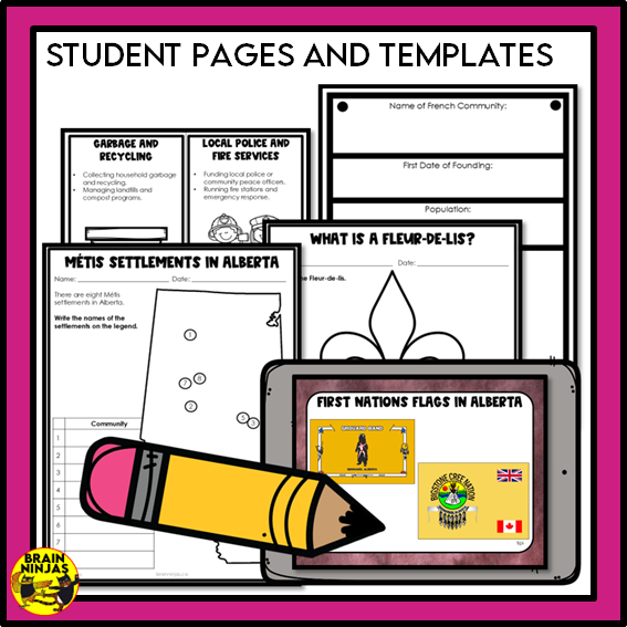Alberta Social Studies Grade 3 Full Year of Lessons | Paper and Digital