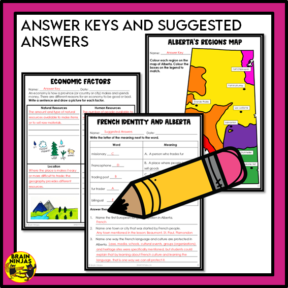 Alberta Social Studies Grade 3 Full Year of Lessons | Paper and Digital