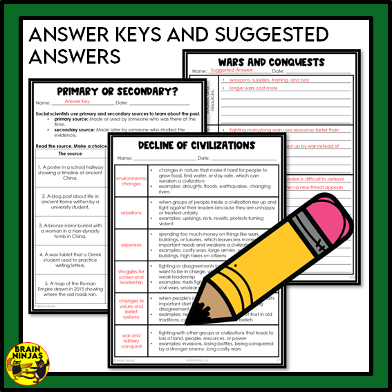 Grade 5 Alberta Social Studies Time and Place Unit | Paper and Digital