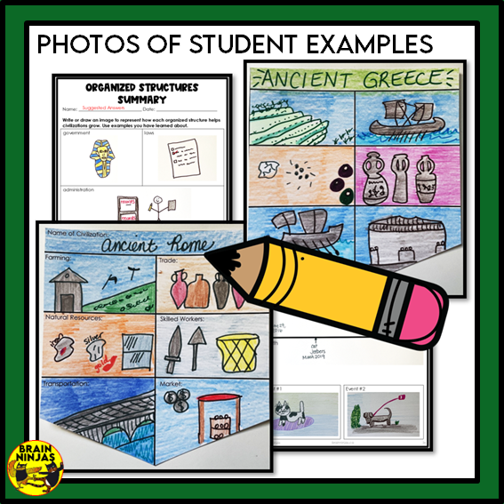 Grade 5 Alberta Social Studies Time and Place Unit | Paper and Digital
