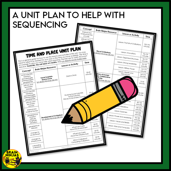 Grade 5 Alberta Social Studies Time and Place Unit | Paper and Digital