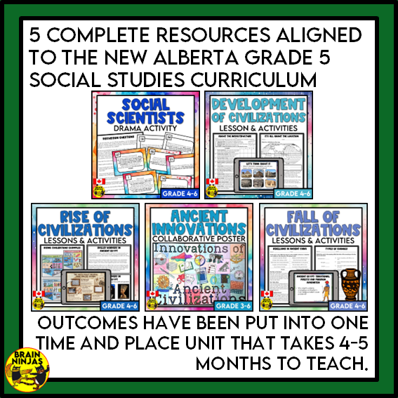 Grade 5 Alberta Social Studies Time and Place Unit | Paper and Digital