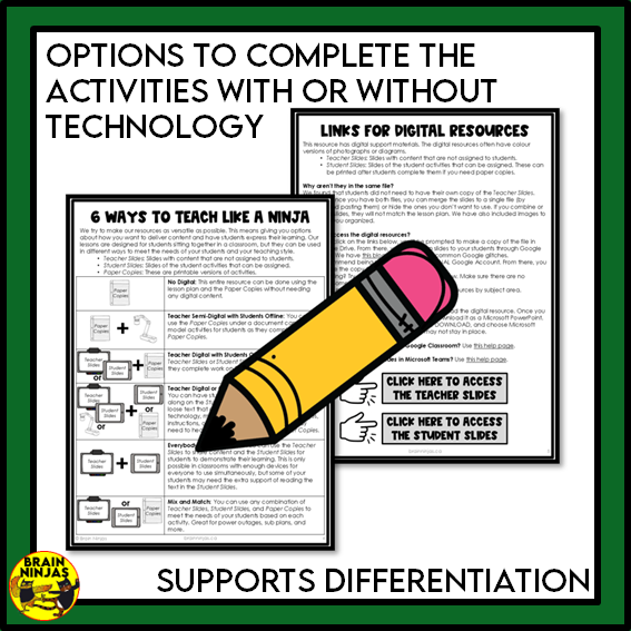 Grade 5 Alberta Social Studies Time and Place Unit | Paper and Digital
