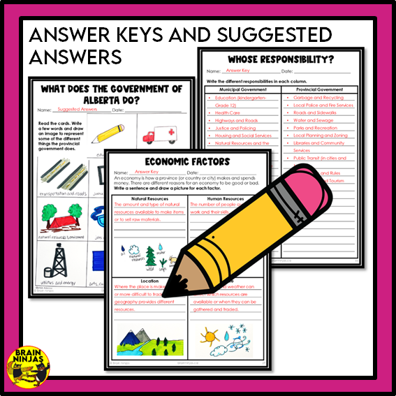 Alberta Social Studies Grade 3 Systems Unit | Paper and Digital