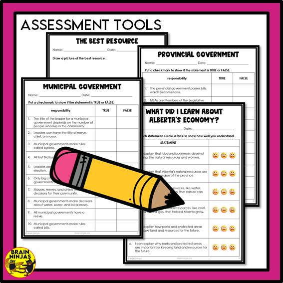 Alberta Social Studies Grade 3 Systems Unit | Paper and Digital