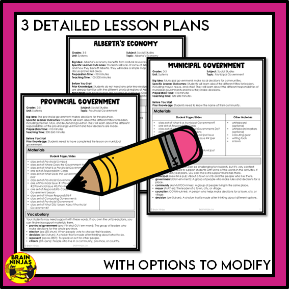 Alberta Social Studies Grade 3 Systems Unit | Paper and Digital