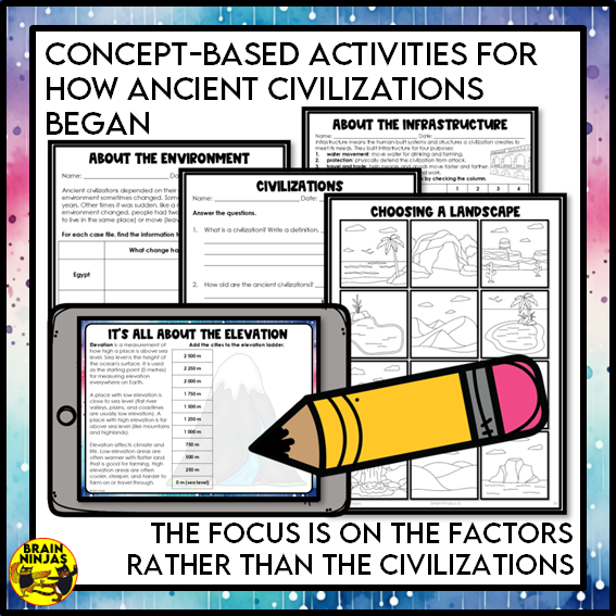 Development of Ancient Civilizations | Paper and Digital