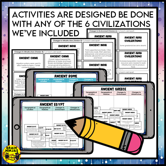 Development of Ancient Civilizations | Paper and Digital