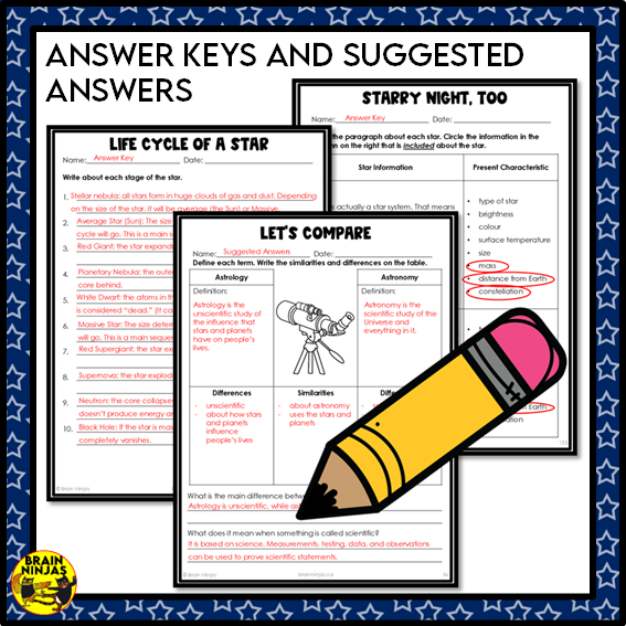 Astronomy Concepts Space Stars Solar System | Paper and Digital