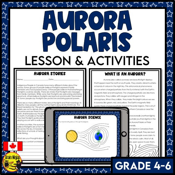Aurora Polaris Northern Lights Lesson | Astronomy | Space | Sky Science | Paper