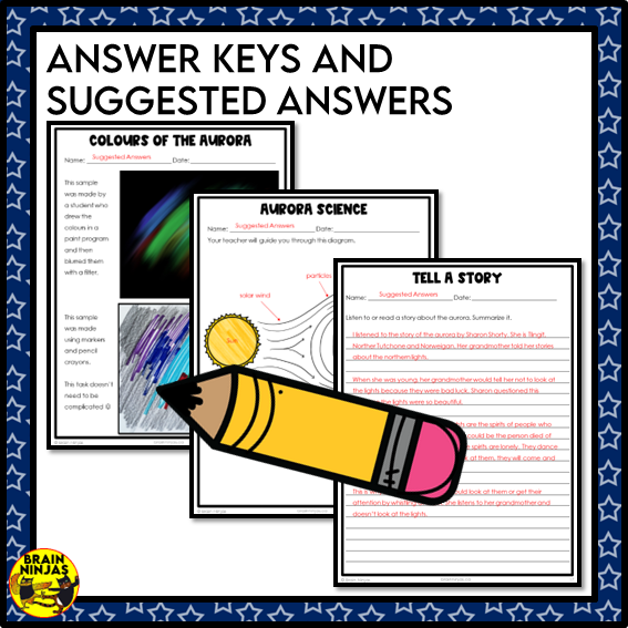 Aurora Polaris Northern Lights Lesson and Activities Astronomy Space | Paper