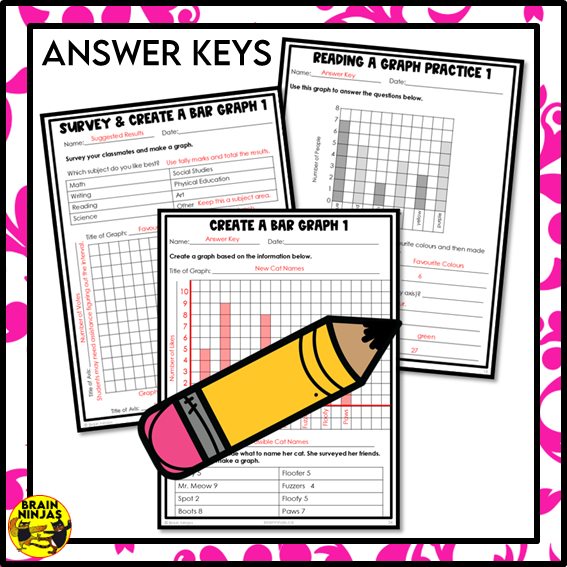 Bar Graphs One-to-One Correspondence Math Worksheets | Paper | Grade 3
