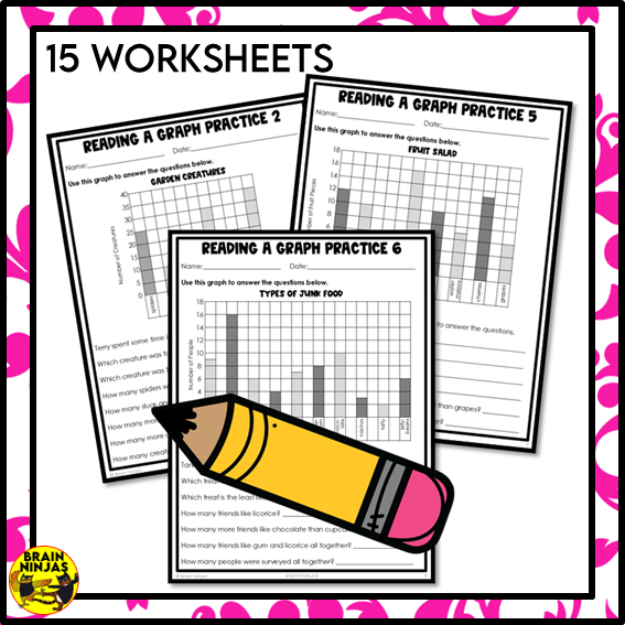 Reading and Creating Bar Graphs Math Worksheets | Paper | Grade 5