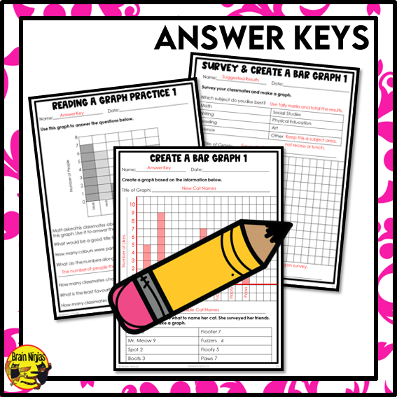 Design Graph Math Project Grade 4 Circle Graph Worksheets Grade 4 Pie Graph Worksheets (Circle Graphs)