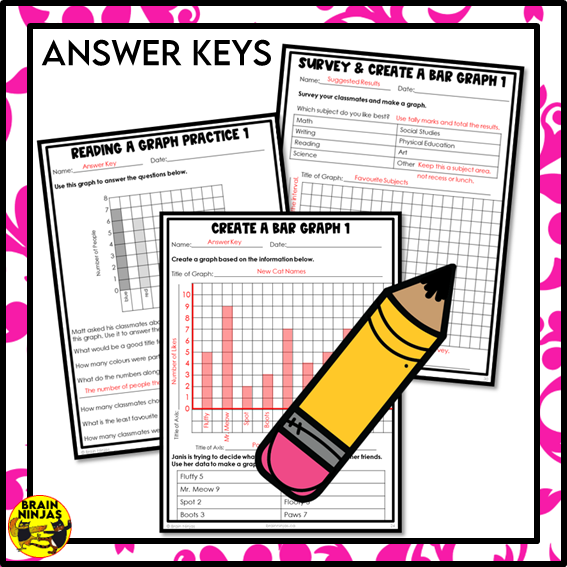 Bar Graphs Many-to-One Correspondence Math Worksheets | Paper | Grade 4