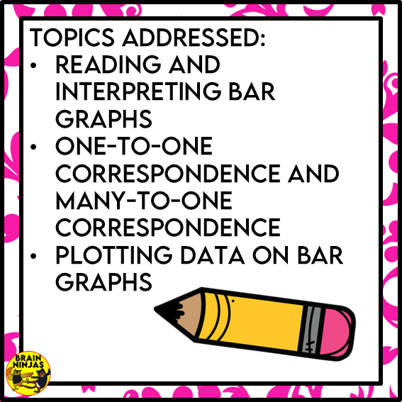 Bar Graphs Many-to-One Correspondence Math Worksheets | Paper | Grade 4