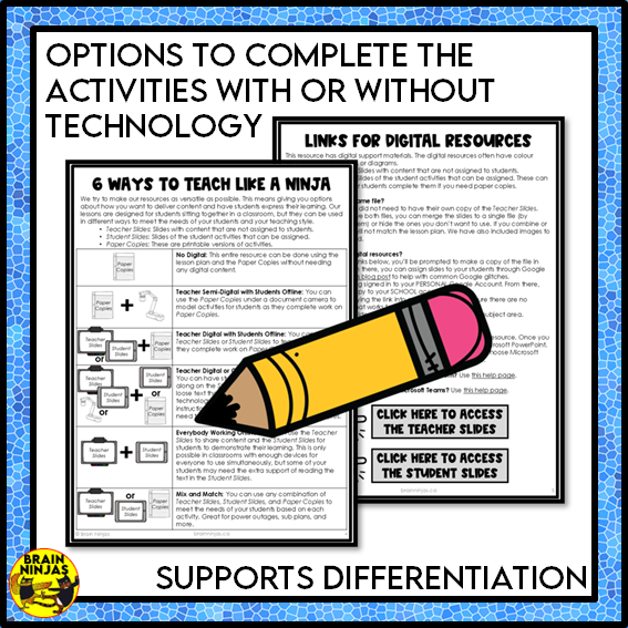 Canadian History Lessons People Before Confederation | Paper and Digital