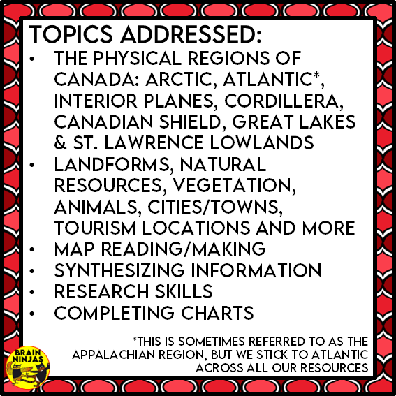Canada Regions Project Bundle | Paper and Digital