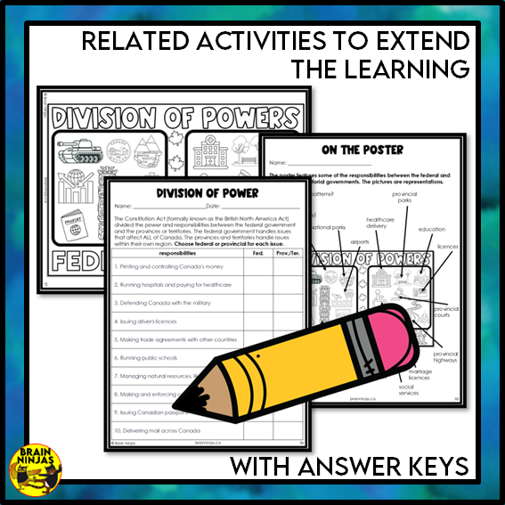Division of Powers Collaborative Poster | Paper