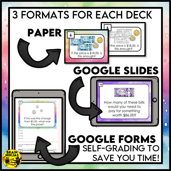 Canadian Money Word Problems Task Cards | Paper and Digital