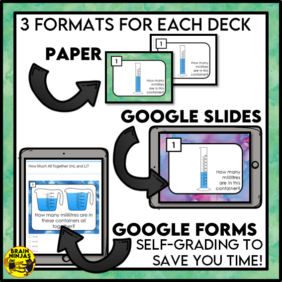 Measuring Capacity mL and L Math Task Cards | Paper and Digital