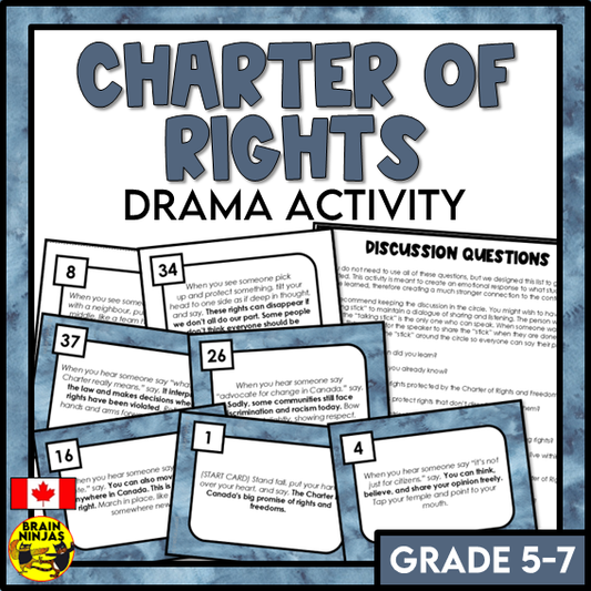 Charter of Rights Drama Circle | Paper