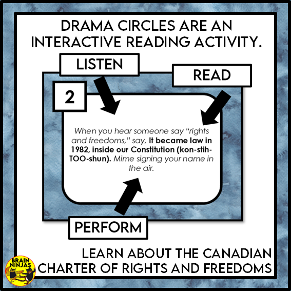 Charter of Rights Drama Circle | Paper