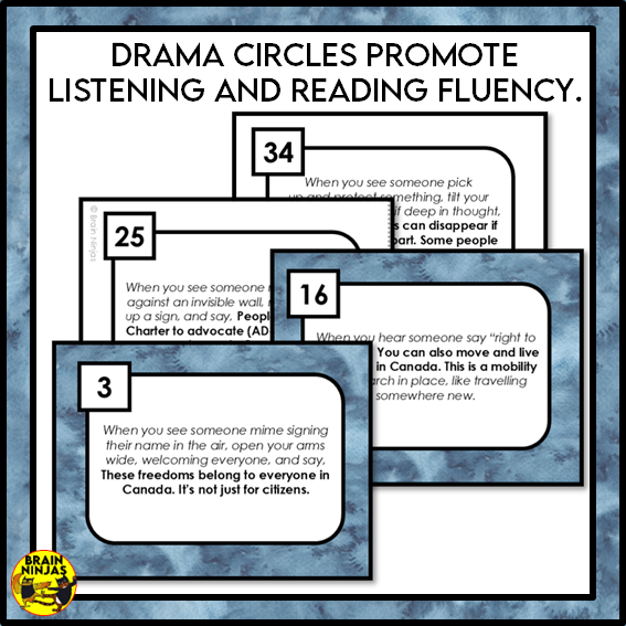 Charter of Rights Drama Circle | Paper