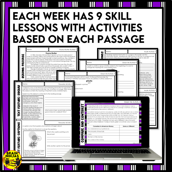 Canadian Chemistry Reading Comprehension Activities | Paper and Digital