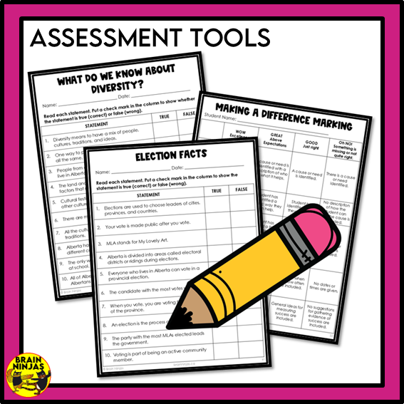 Alberta Social Studies Grade 3 Citizenship Unit | Paper and Digital
