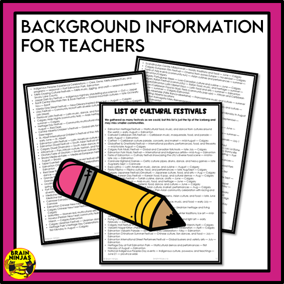 Alberta Social Studies Grade 3 Citizenship Unit | Paper and Digital