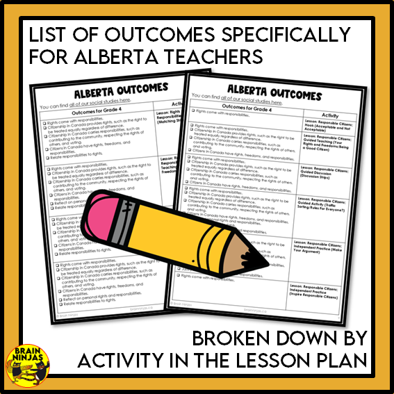 Alberta Social Studies Citizenship Unit Grade 4 | Paper and Digital
