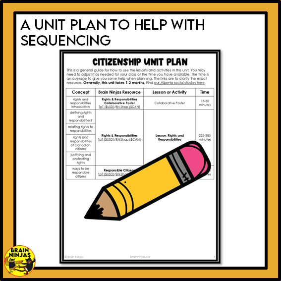 Alberta Social Studies Citizenship Unit Grade 4 | Paper and Digital