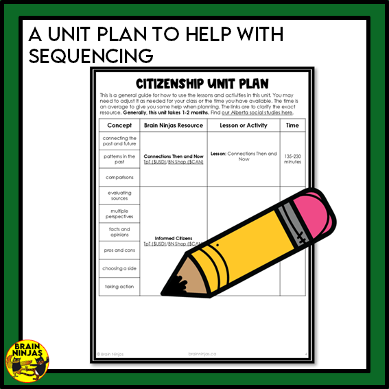 Grade 5 Alberta Social Studies Citizenship Unit | Paper and Digital
