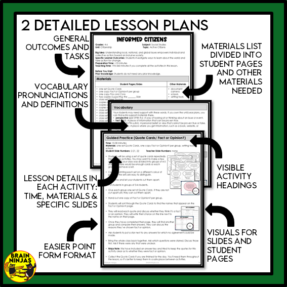 Grade 5 Alberta Social Studies Citizenship Unit | Paper and Digital