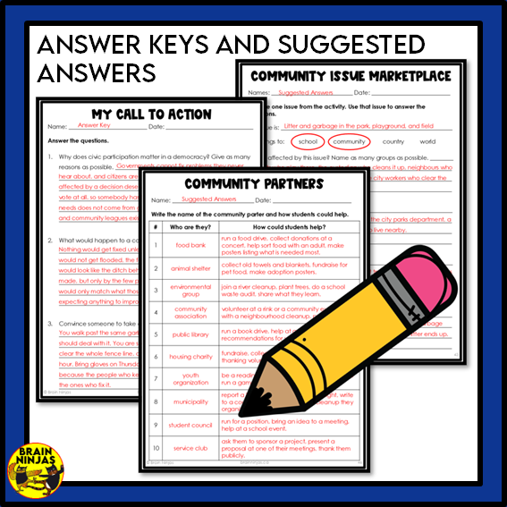 Grade 6 Alberta Social Studies Citizenship Unit | Paper and Digital