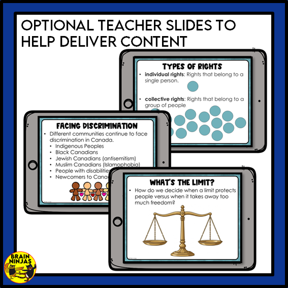 Grade 6 Alberta Social Studies Citizenship Unit | Paper and Digital
