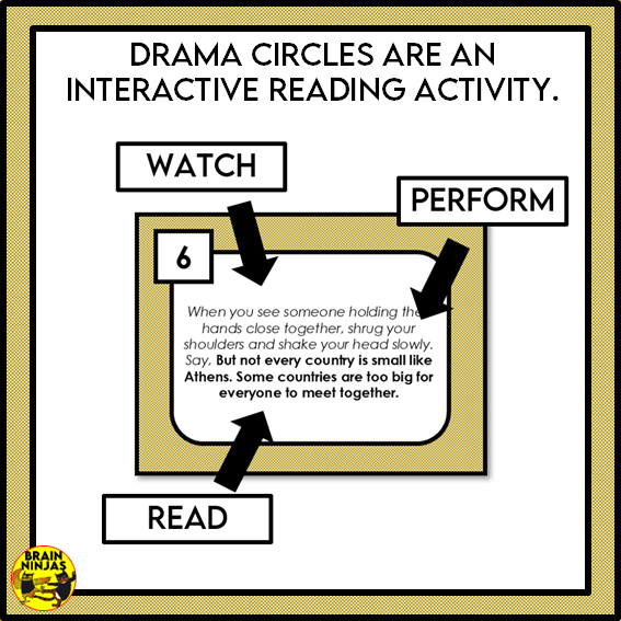 Comparing Democracies Drama Circle | Paper