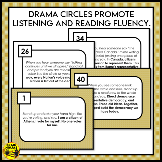 Comparing Democracies Drama Circle | Paper