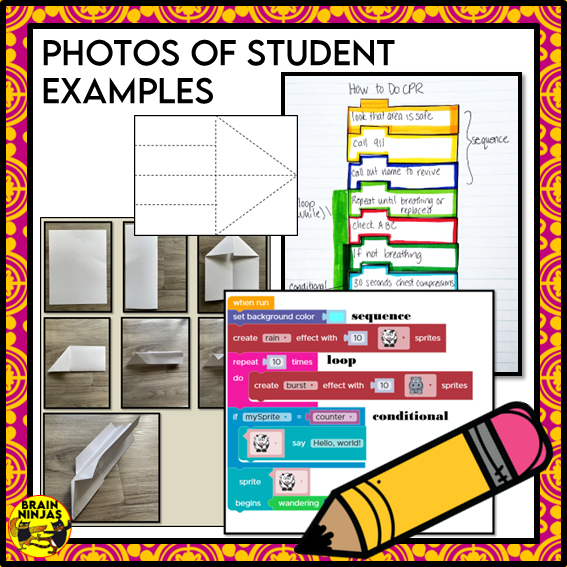 Abstractions and Coding Computer Science Lessons and Activities | Paper and Digital