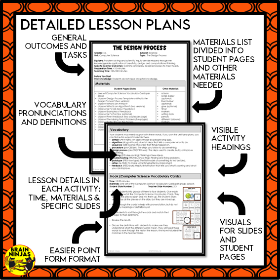 Design Thinking Computer Science Lesson and Activities | Paper and Digital