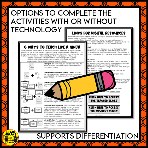 Design Thinking Computer Science Lesson and Activities | Paper and Digital