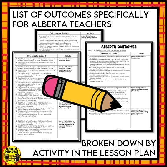 Computational Thinking and Inventions Lessons and Activities | Paper and Digital