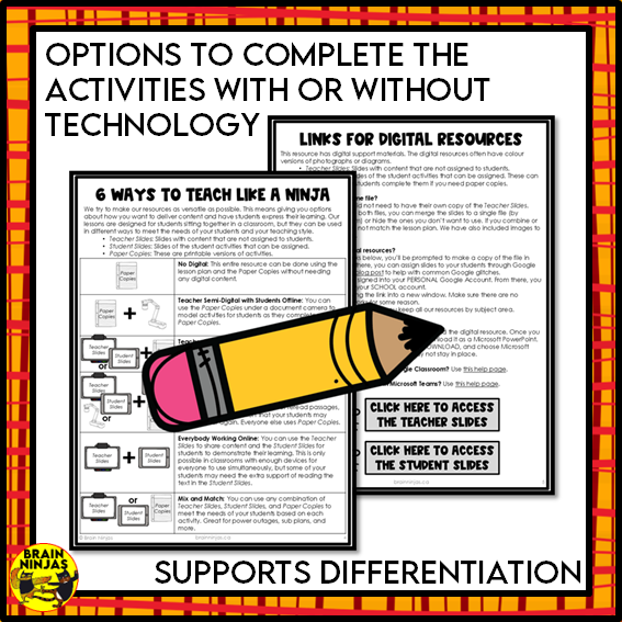 Computational Thinking and Inventions Lessons and Activities | Paper and Digital