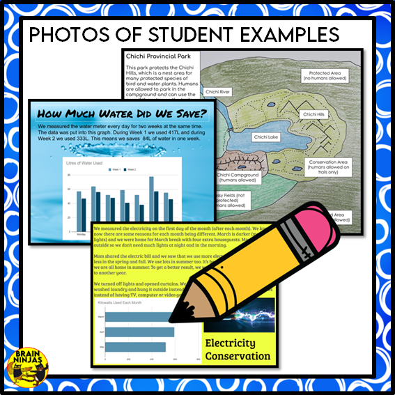 Conservation Practices in Alberta and Canada Lessons and Activities | Paper and Digital