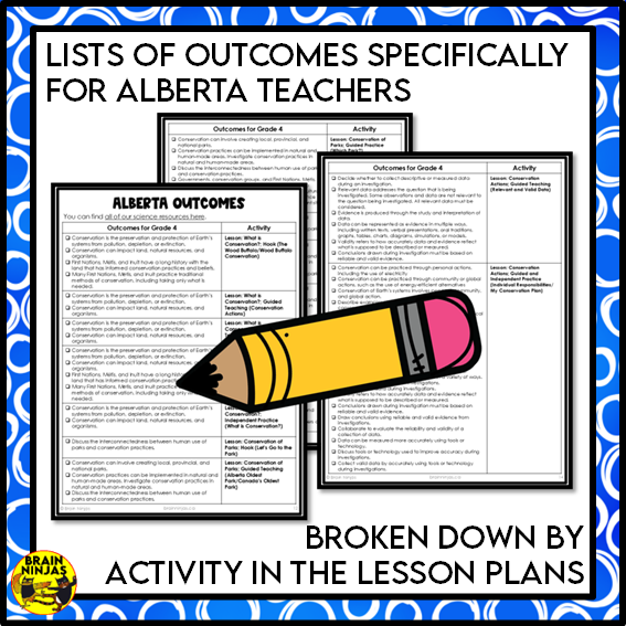 Conservation Practices in Alberta and Canada Lessons and Activities | Paper and Digital