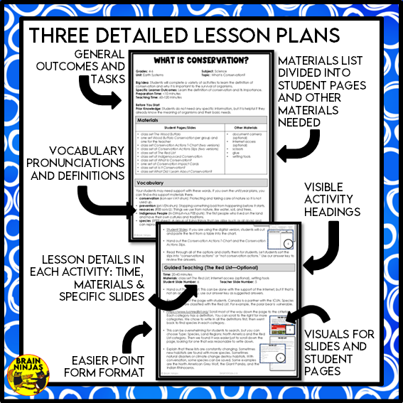 Conservation Practices in Alberta and Canada Lessons and Activities | Paper and Digital
